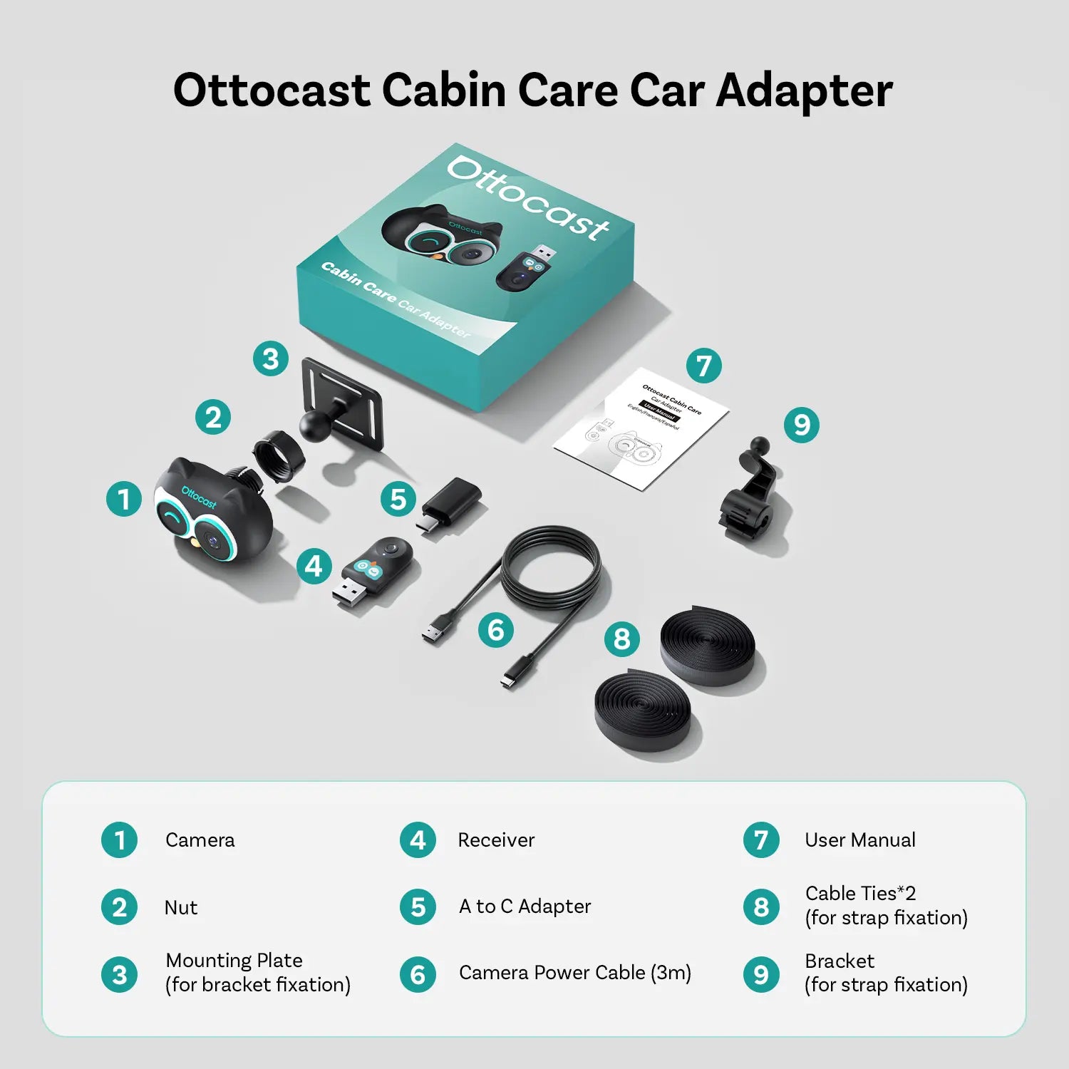 OTTOCAST Baby Car Camera & Wireless CarPlay Adapter 1080P