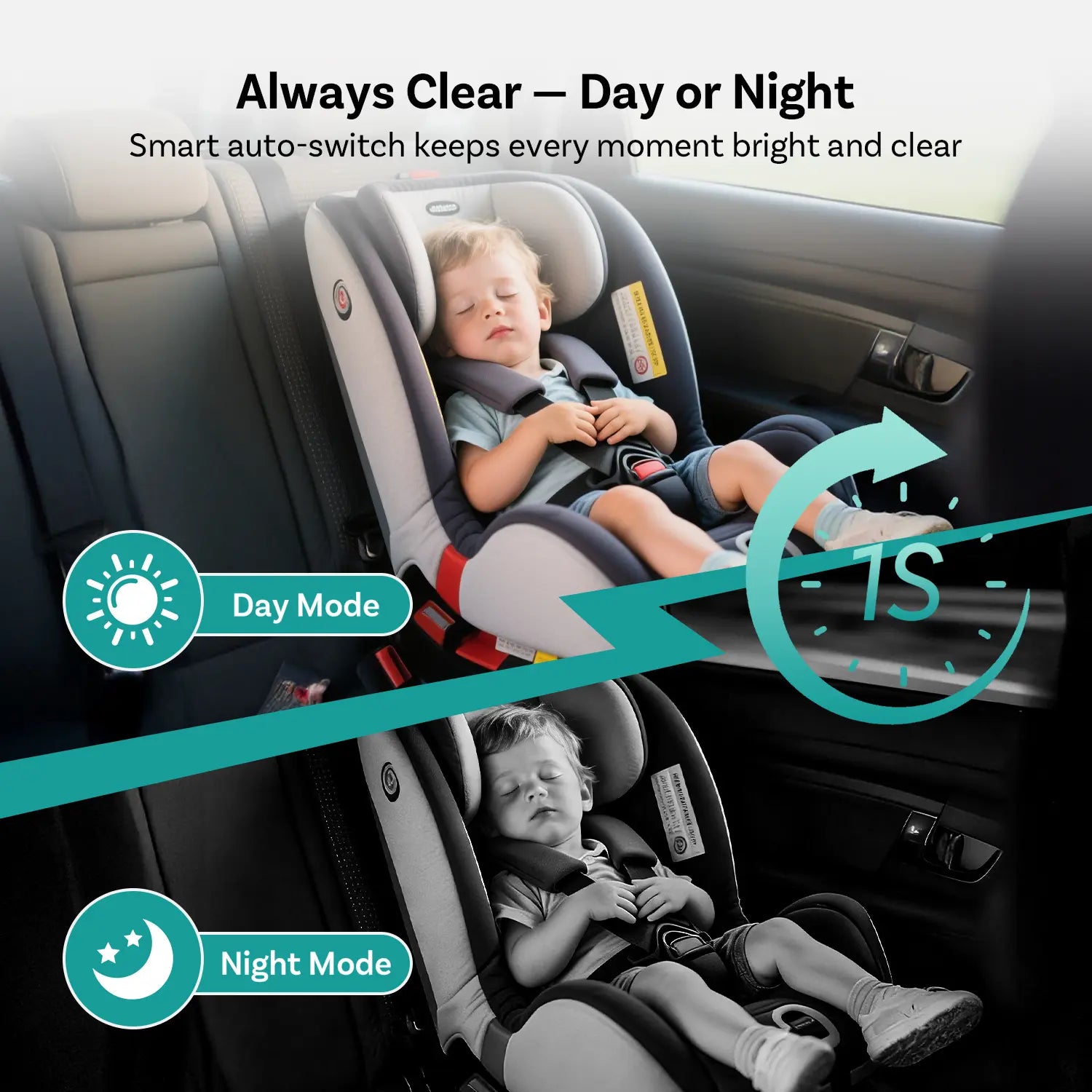 OTTOCAST Baby Car Camera & Wireless CarPlay Adapter 1080P